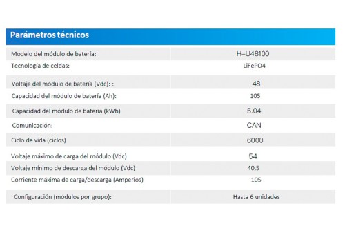 BATERIA 2.4kw LifePo4 48V. 50Ah.