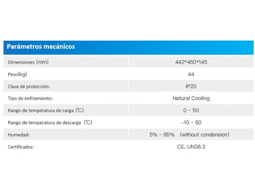 BATERIA 2.4kw LifePo4 48V. 50Ah.